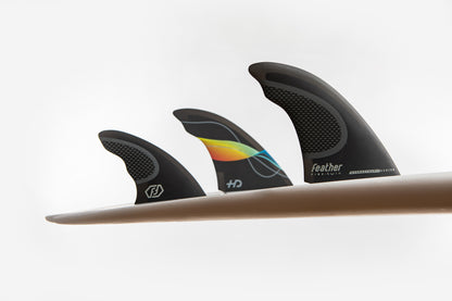 HYDRODYNAMIC TWIN FIN 2+1. DUAL TAB